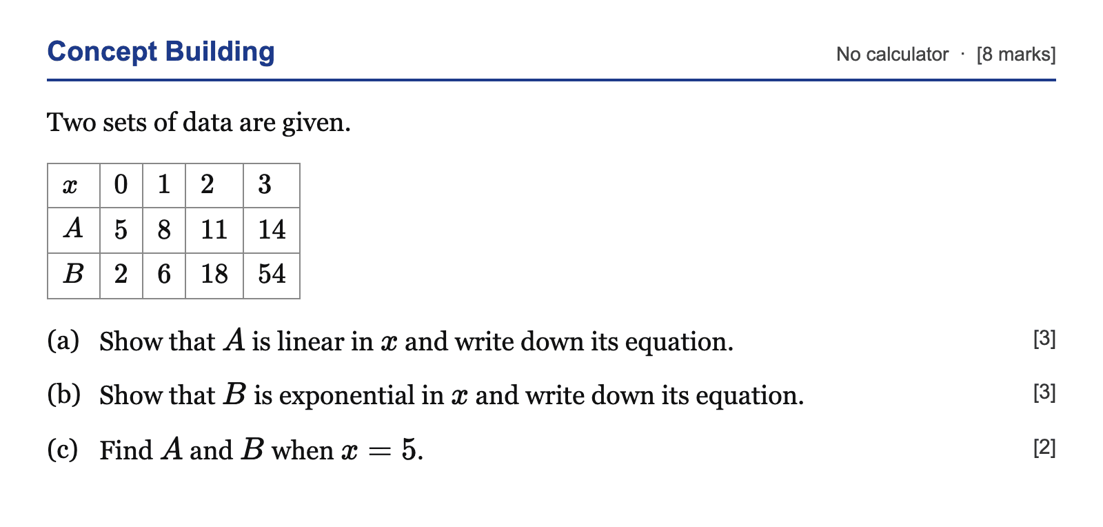 Question