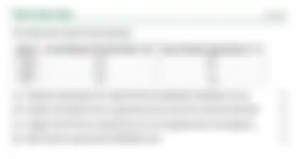 Blurred preview of the question