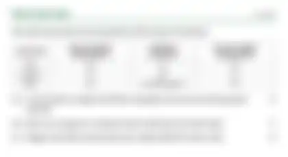 Blurred preview of the question