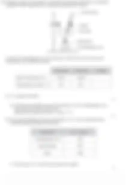 Blurred preview of the question