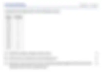 Blurred preview of the question