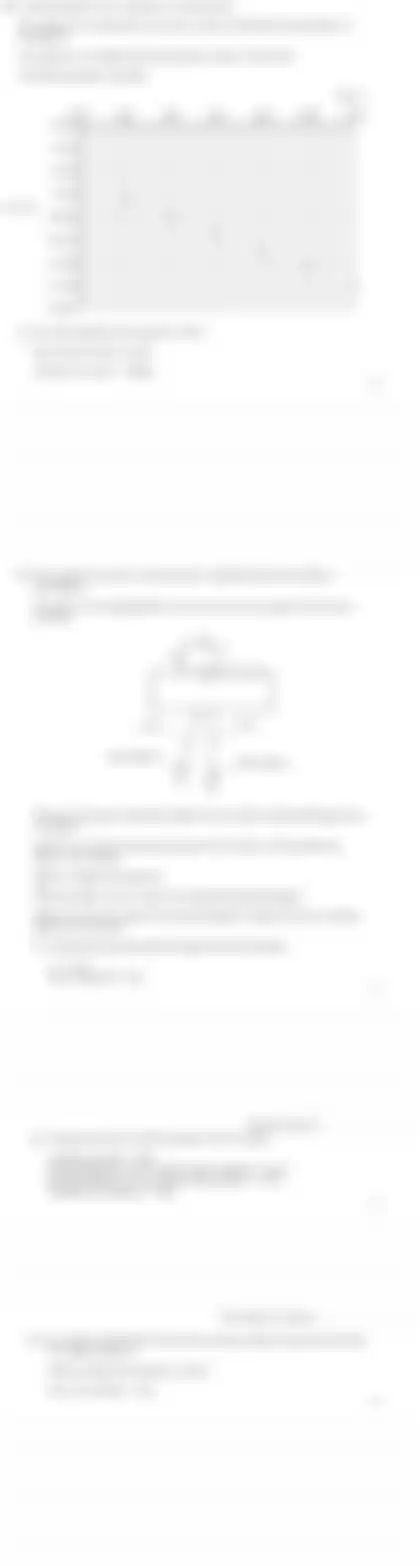Blurred preview of the question