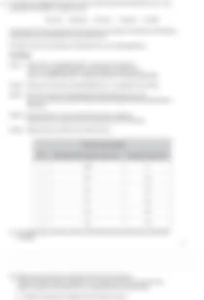 Blurred preview of the question