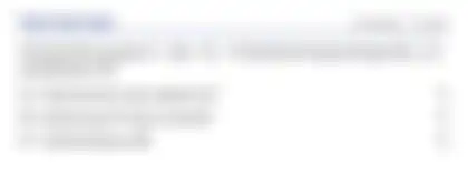 Blurred preview of the question
