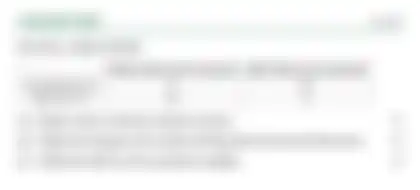 Blurred preview of the question