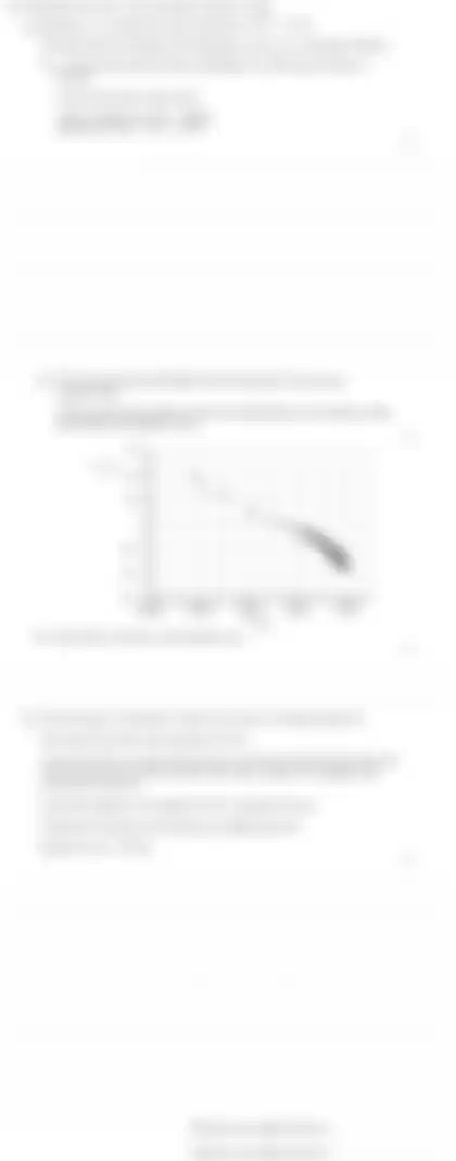 Blurred preview of the question
