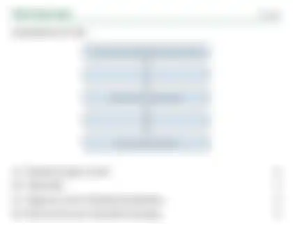 Blurred preview of the question