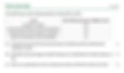 Blurred preview of the question