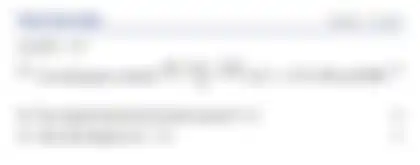 Blurred preview of the question