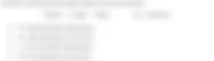 Blurred preview of the question
