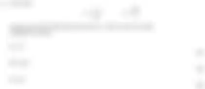 Blurred preview of the question