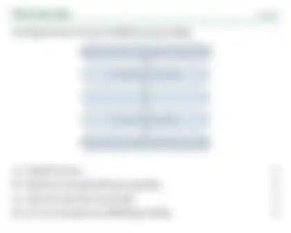 Blurred preview of the question