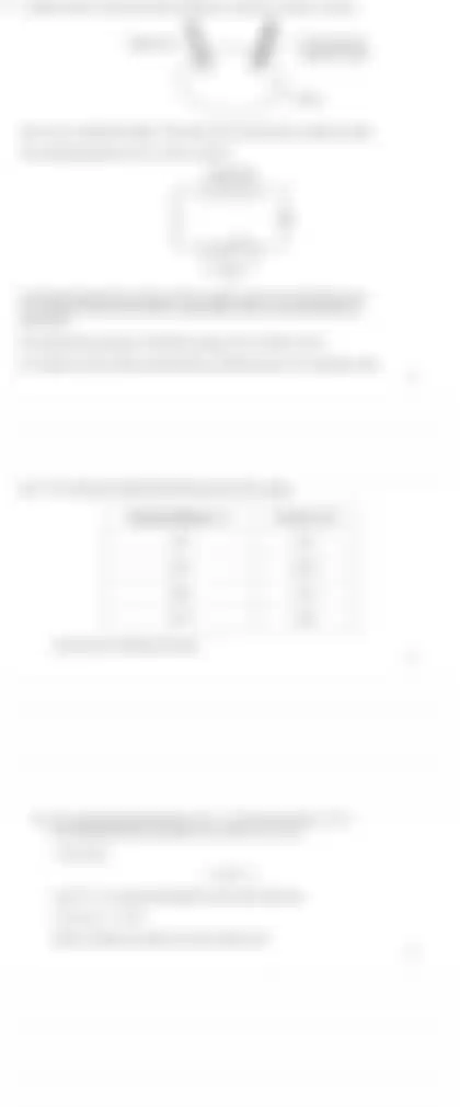 Blurred preview of the question