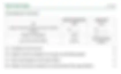 Blurred preview of the question