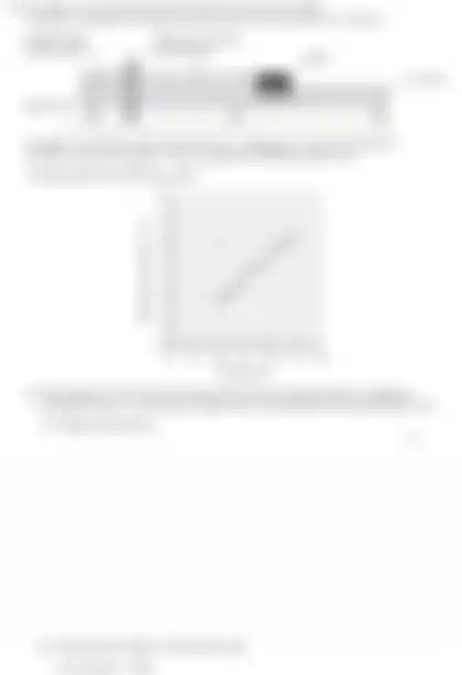 Blurred preview of the question