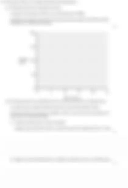 Blurred preview of the question