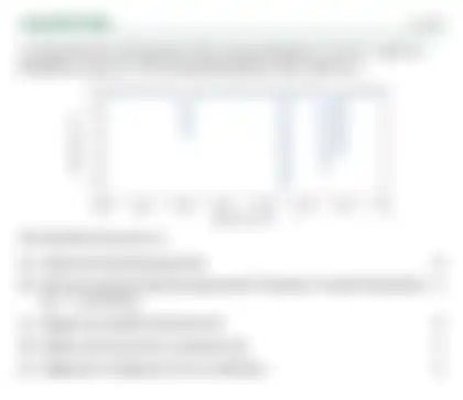 Blurred preview of the question