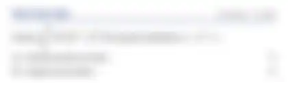 Blurred preview of the question