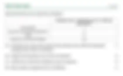 Blurred preview of the question