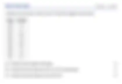 Blurred preview of the question