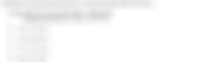 Blurred preview of the question