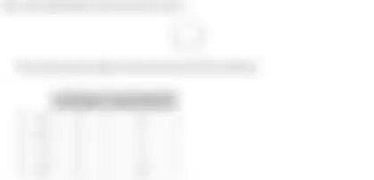 Blurred preview of the question