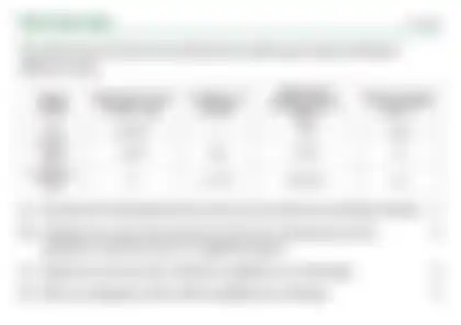 Blurred preview of the question