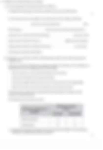 Blurred preview of the question