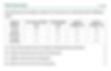 Blurred preview of the question