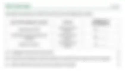 Blurred preview of the question