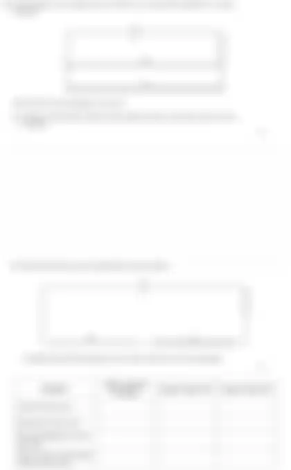 Blurred preview of the question