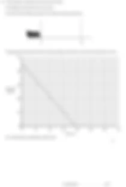 Blurred preview of the question