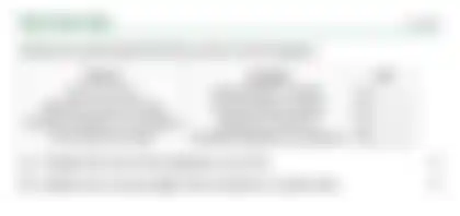 Blurred preview of the question