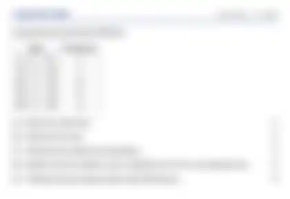 Blurred preview of the question