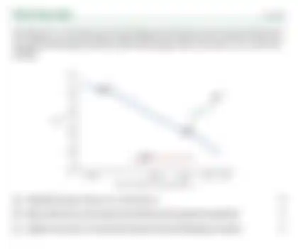 Blurred preview of the question