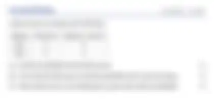 Blurred preview of the question