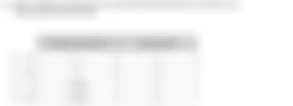 Blurred preview of the question