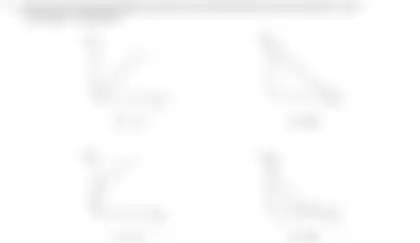 Blurred preview of the question