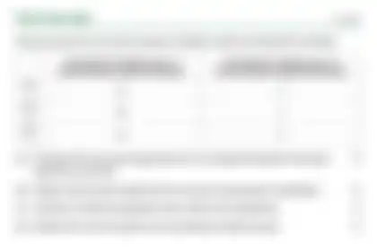 Blurred preview of the question