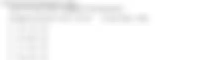 Blurred preview of the question