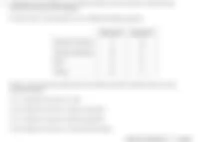 Blurred preview of the question