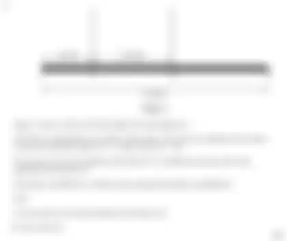 Blurred preview of the question