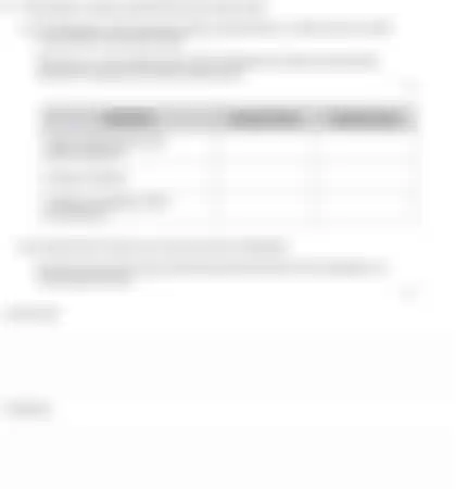 Blurred preview of the question