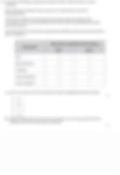 Blurred preview of the question