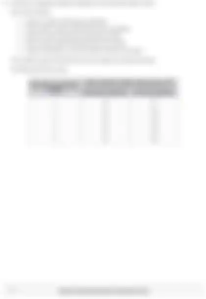 Blurred preview of the question