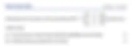 Blurred preview of the question