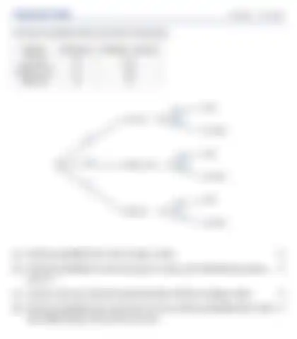 Blurred preview of the question