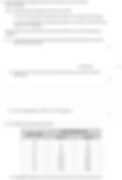 Blurred preview of the question
