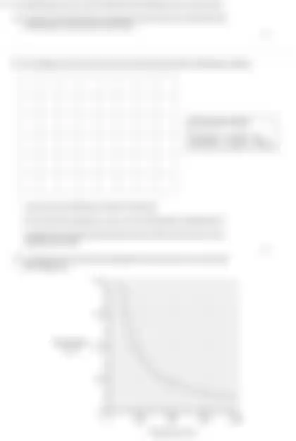 Blurred preview of the question