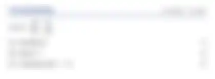 Blurred preview of the question